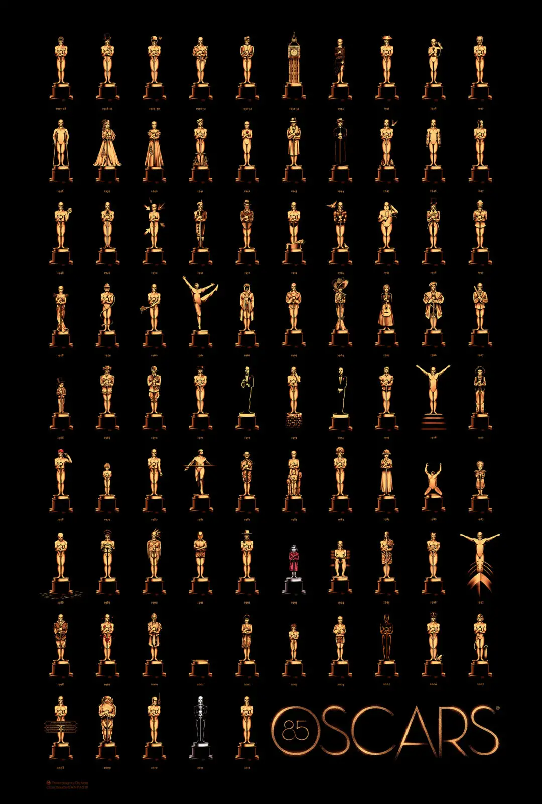 Affiche de la 85ème cérémonie des Oscars (2013)